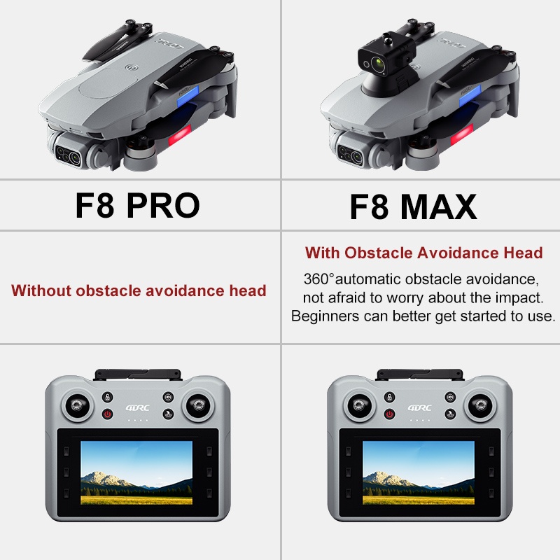 F8 MAX GPS Drone Professional  - Rc Helicopter Case recension och pris
